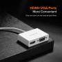 Adaptador USB-C a HDMI / VGA Blanco